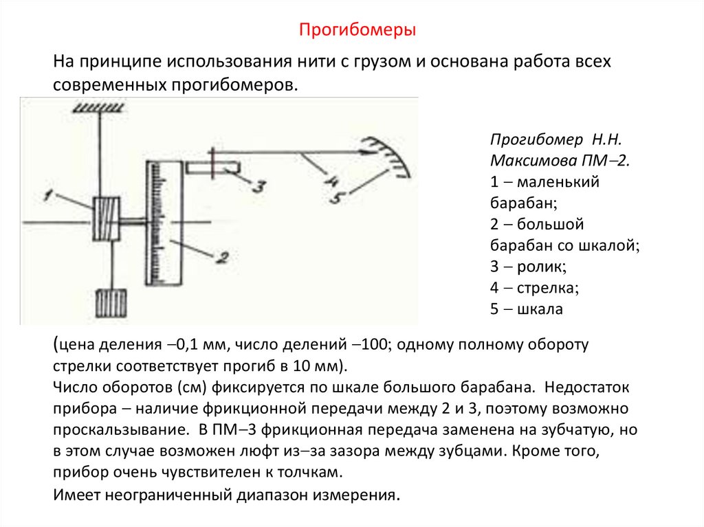 На принципе использования нити с грузом и основана работа всех современных прогибомеров. (цена деления 0,1 мм, число делений