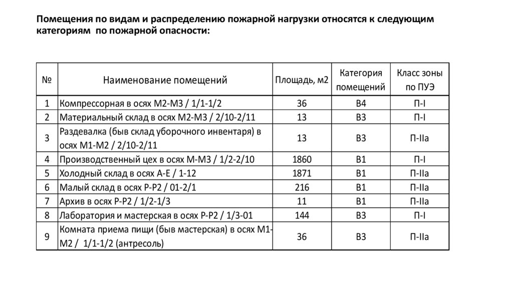 Япп рус автомобильные системы