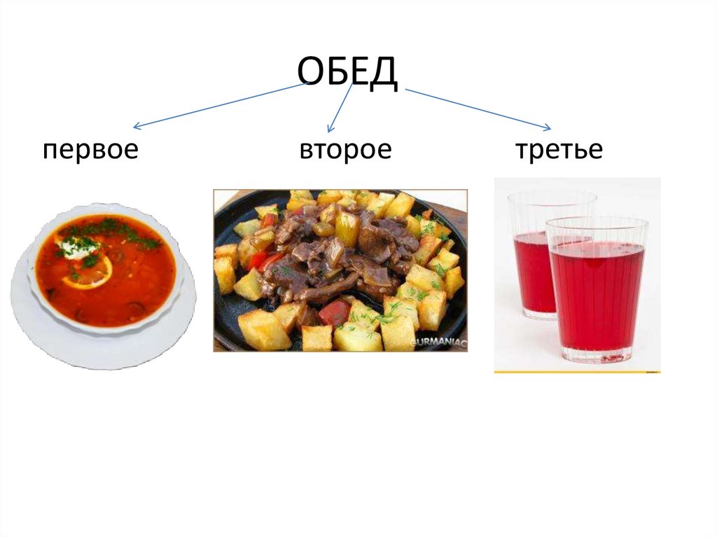 Технологии приготовления блюд 6 класс. Первые блюда надпись. Первые блюда текст. Приготовление национальных блюд урок презентация сбо.