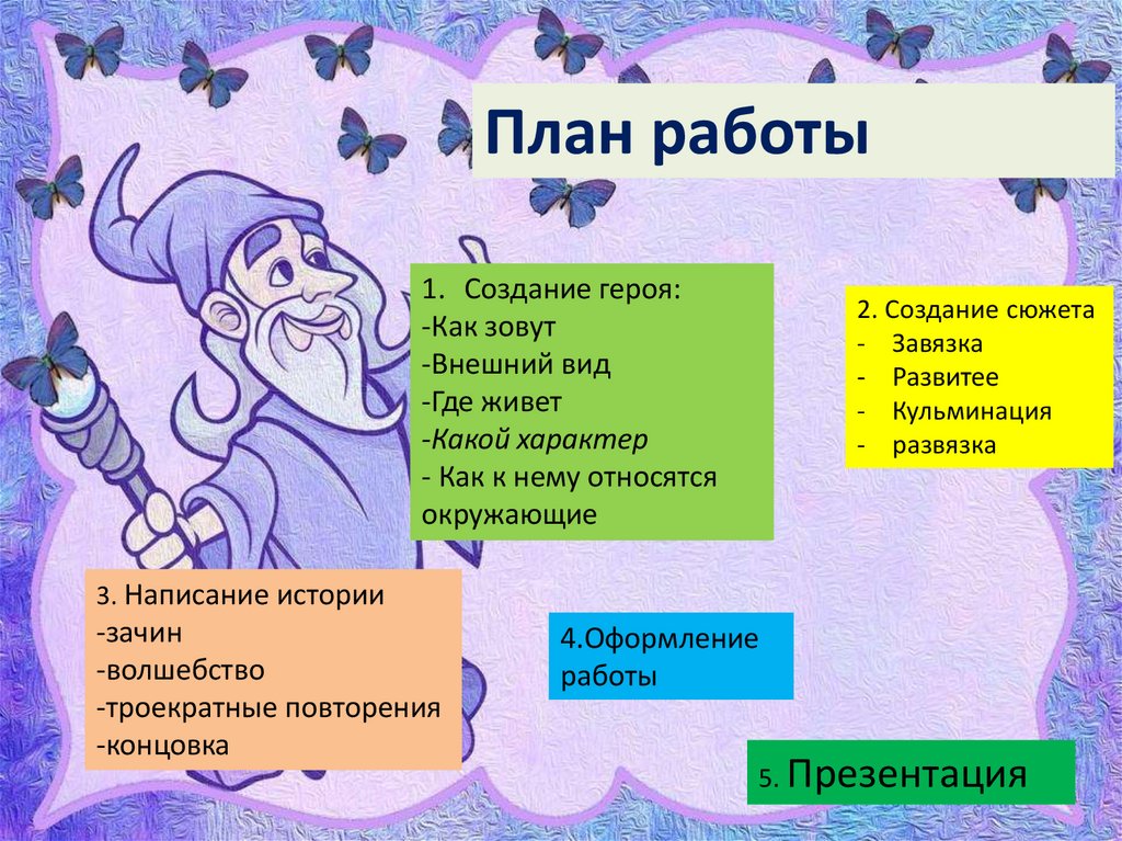 Презентация 3 класс сочиняем волшебную сказку презентация