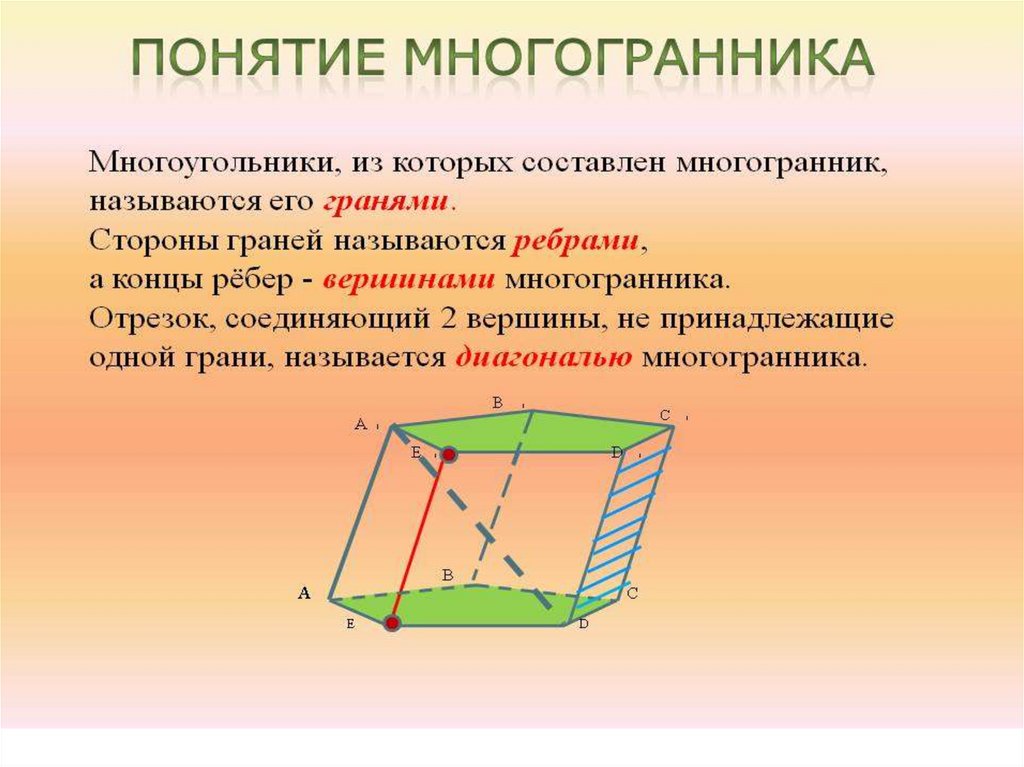 Понятие многогранника призма презентация