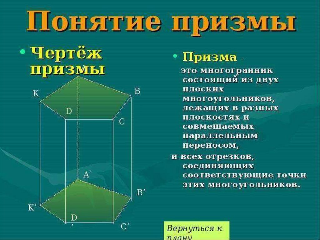 Геометрия 10 класс презентация понятие многогранника призма