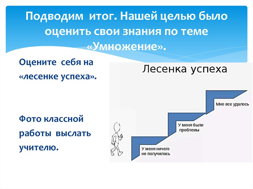 Подводим итог. Нашей целью было оценить свои знания по теме «Умножение».