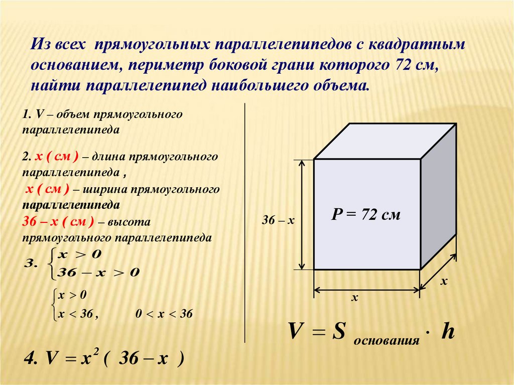 Площадь длины высоты ширины. Периметр основания прямоугольного параллелепипеда формула. Площадь основания параллелепипеда формула 5 класс. Формула нахождения объема прямоугольного параллелепипеда 5 класс. Как высчитать периметр параллелепипеда.