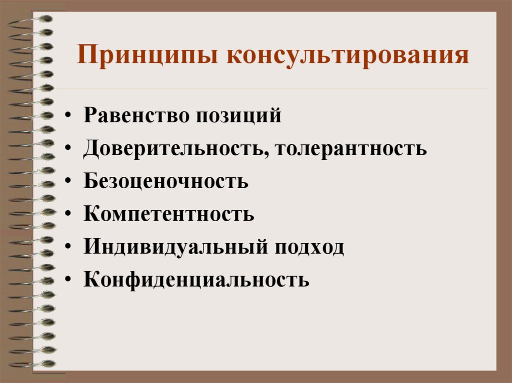 Типы принципов. Принципы консультирования. Перечислите основные принципы консультирования. Принципы психологического консультирования. Основные принципы психологического консультирования.