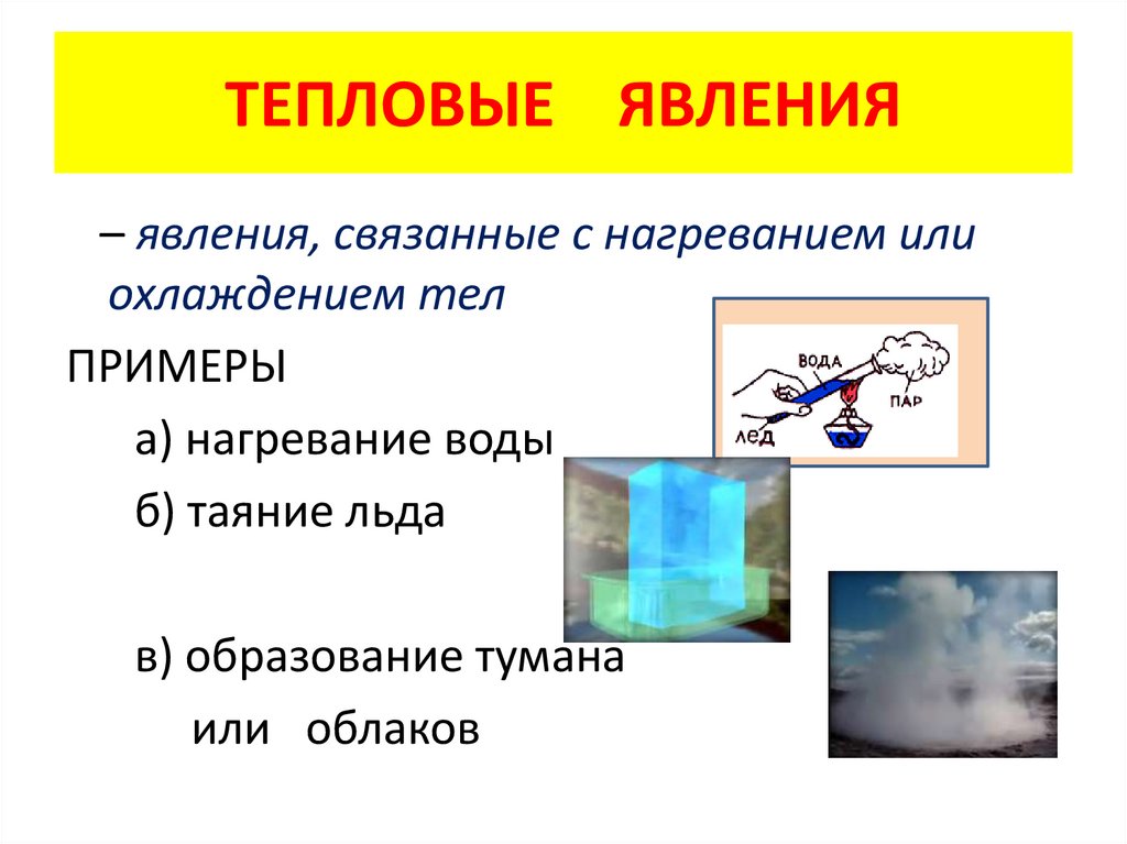 Тепловые явления 8 класс презентация