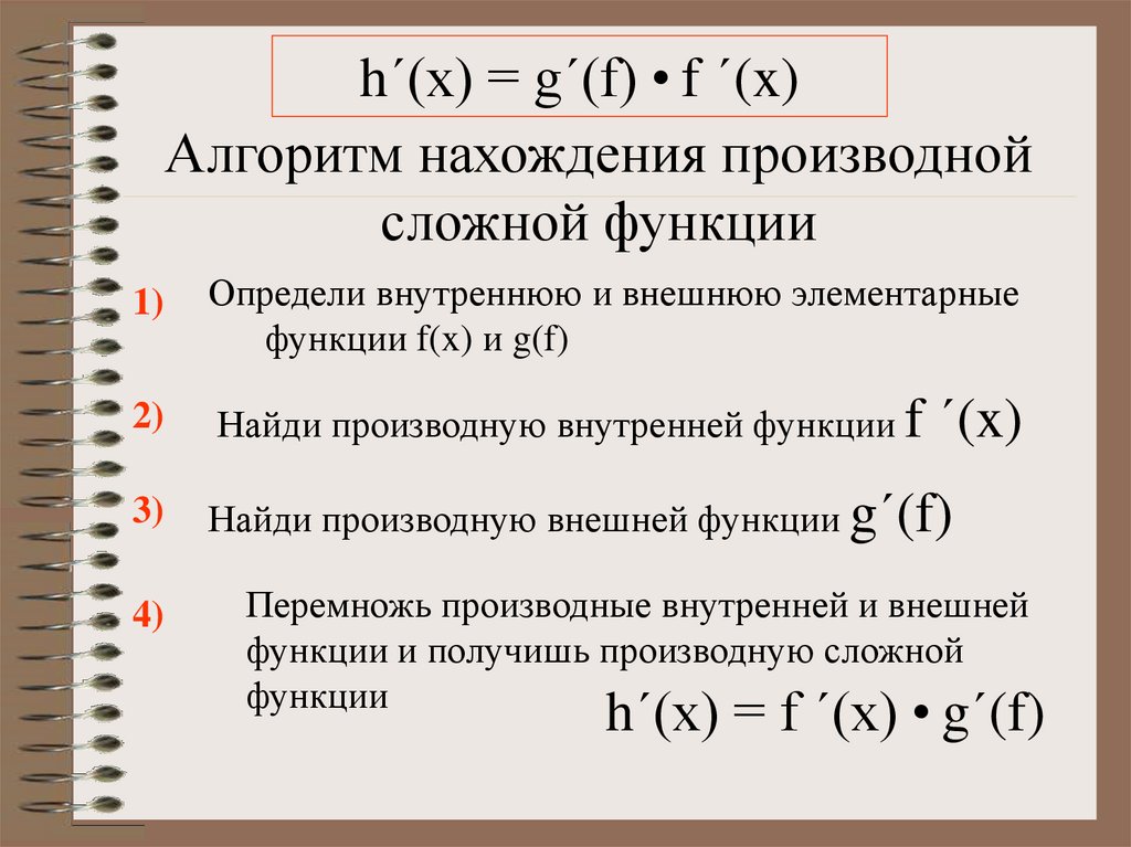 Производная функции презентация