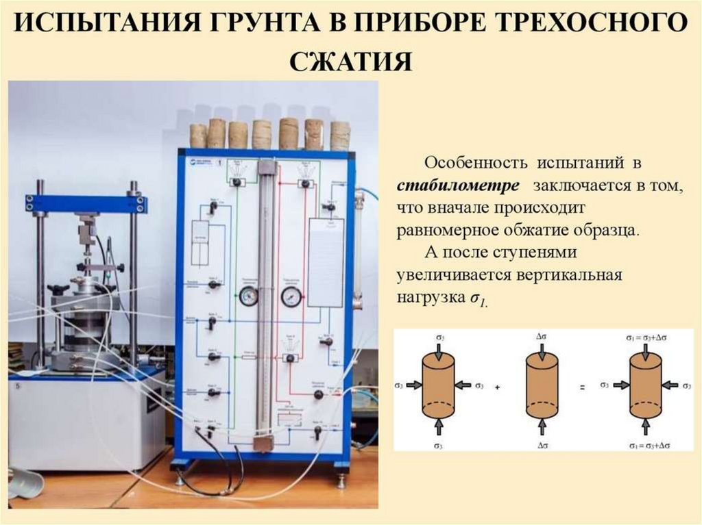 Опыт испытаний