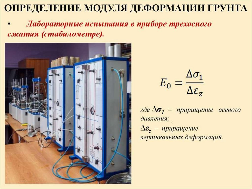 Какую деформацию испытывает почва. Прибор для определения модуля деформации грунта?. Модуль общей деформации суглинка. Приборы для измерения модуля деформации грунта. Определение модуля деформации грунта.