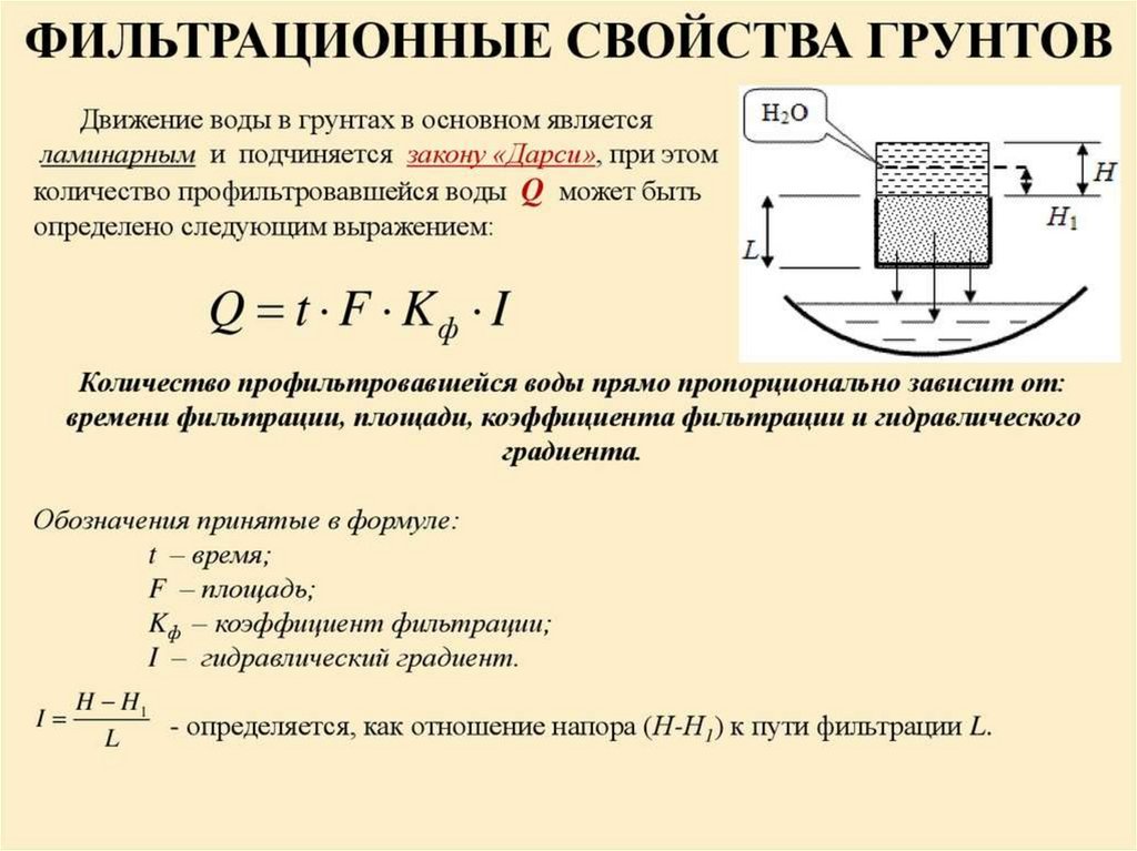 Свойства грунтов. Фильтрационные свойства грунтов. Закон ламинарной фильтрации. Градиент гидравлического напора. Гидравлический градиент формула.