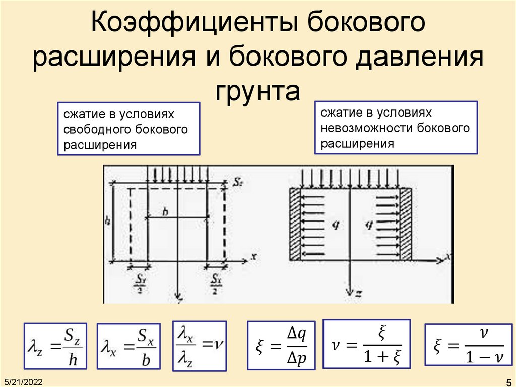 Боковое ад