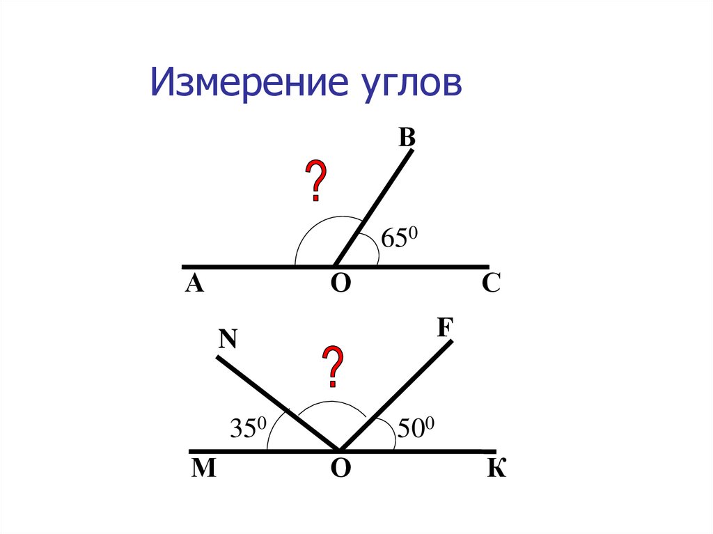 Начертить угол 140