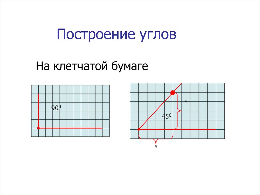 Построение углов 4 класс презентация