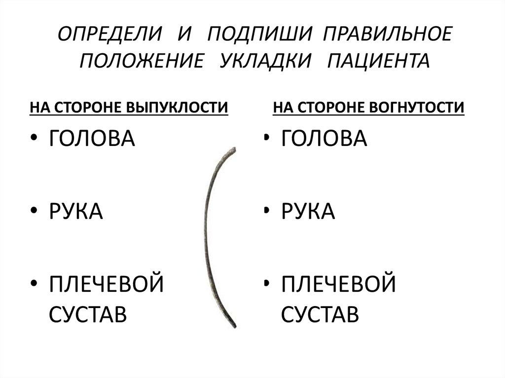 Выберите правильное положение. Составьте кольца в правильное положение.