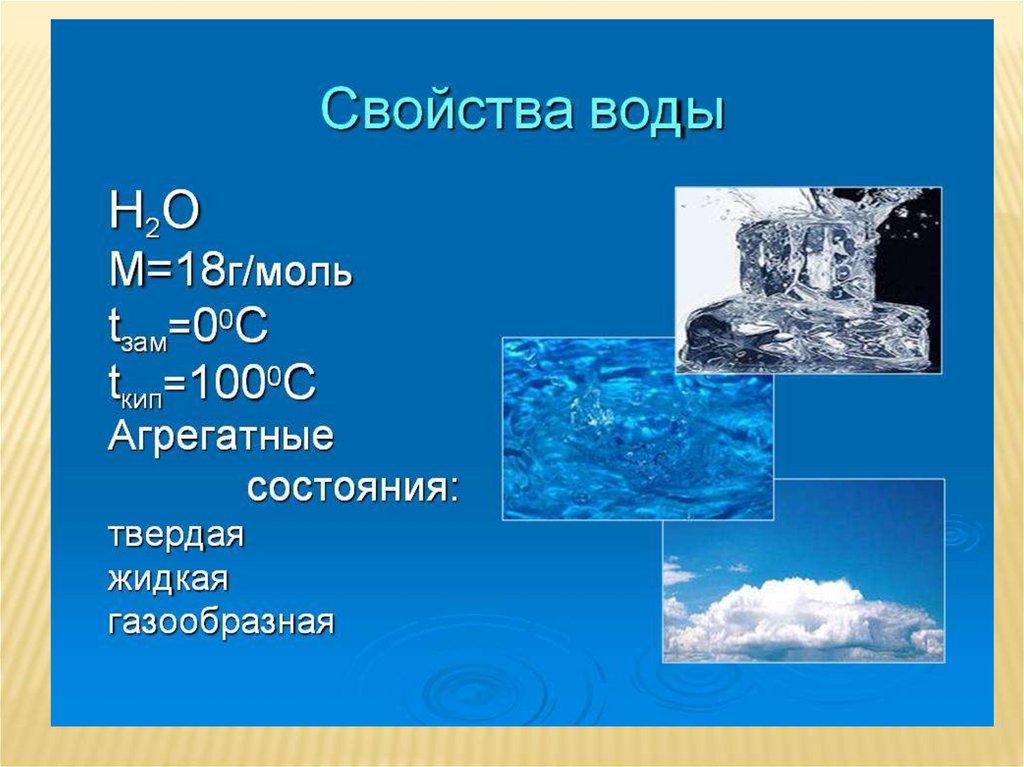 Проект свойства воды 8 класс