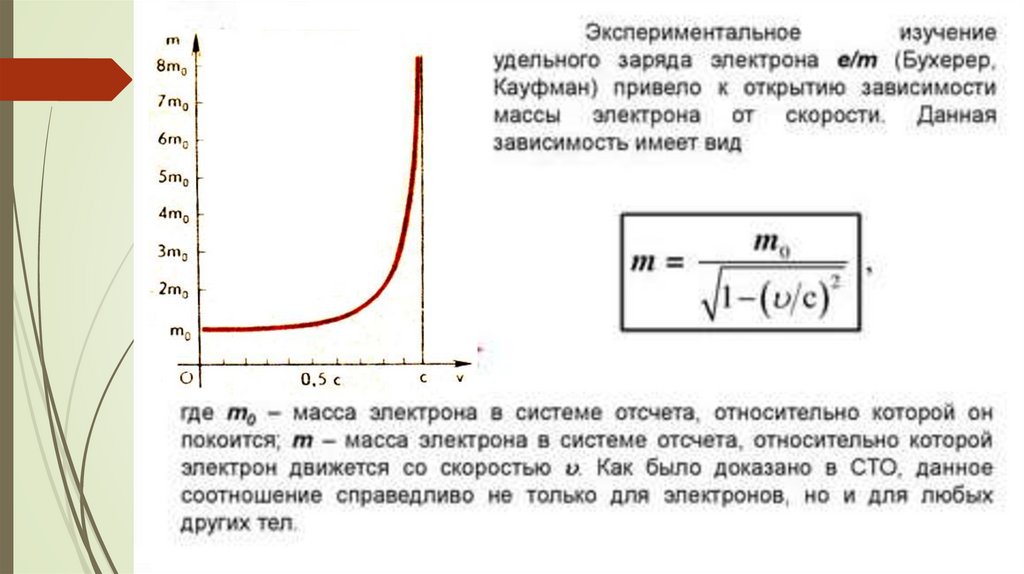 Скорость света в вакууме физика 8 класс. Инвариантность модуля скорости света в вакууме. Скорость света в вакууме в квадрате. Зависимость скорости света в вакууме от его частоты. Модуль скорости 9 класс.