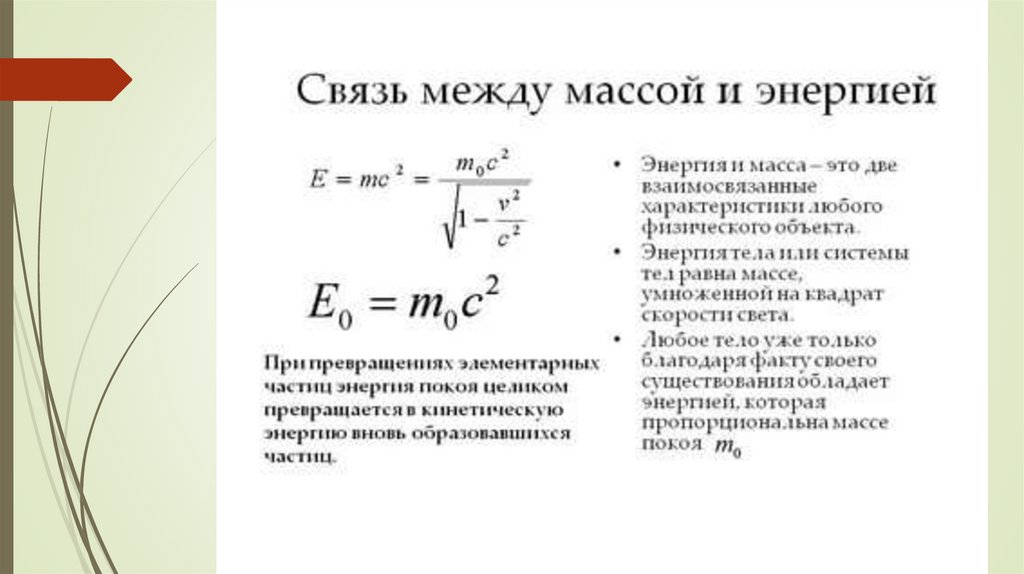 Модуль скорости частицы