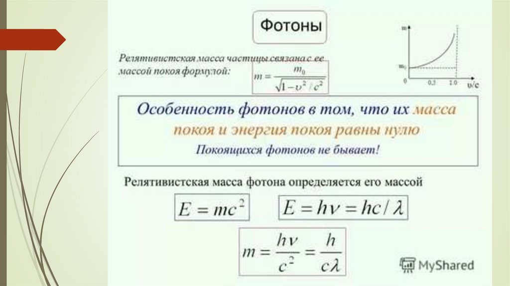 Модуль скорости частицы