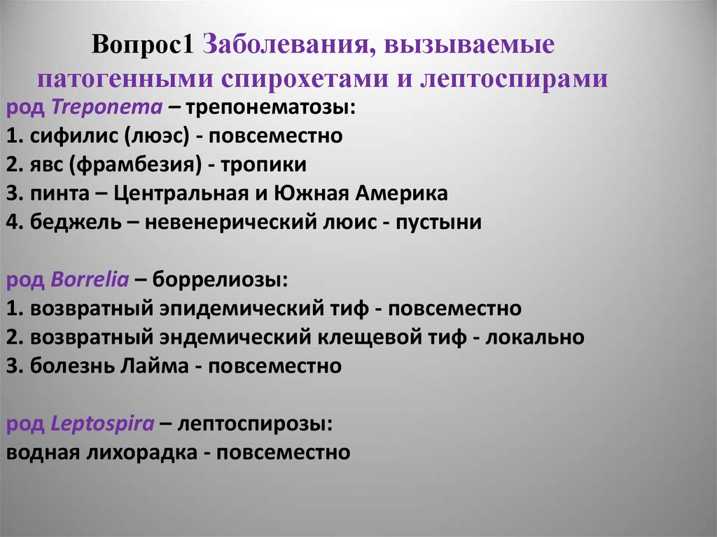 Спирохеты вызывают заболевания. Болезни вызванные спирохетами. Спирохеты микробиология заболевания. Патогенные спирохеты.