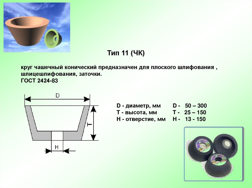 Абразивный инструмент презентация