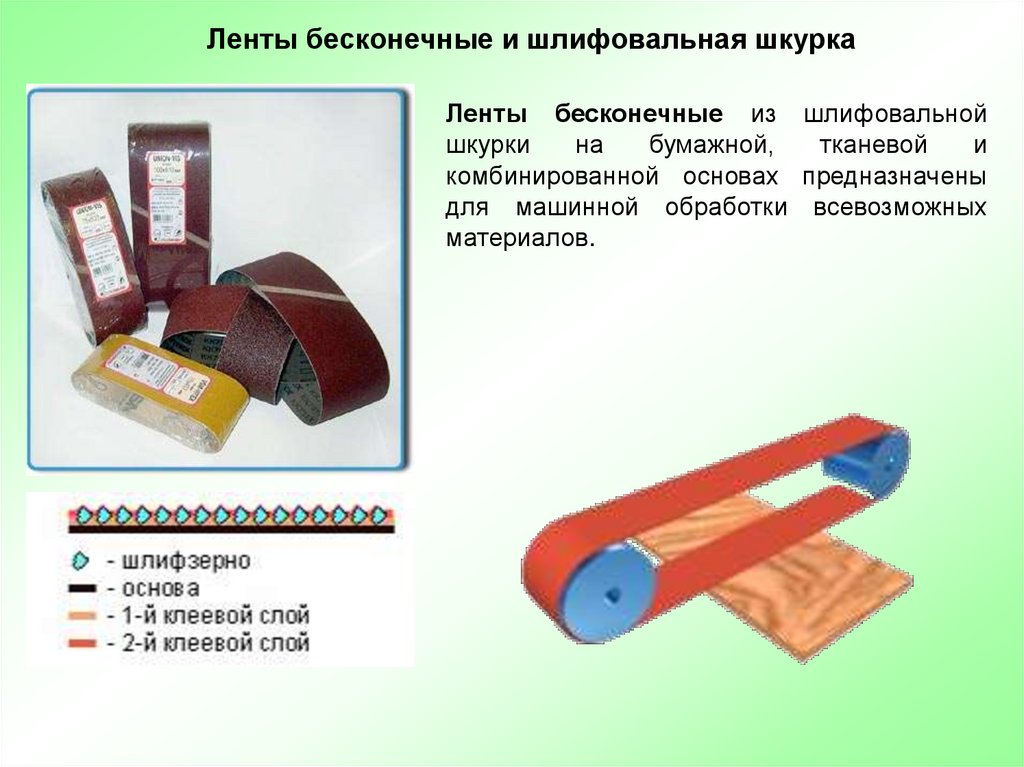 Абразивный инструмент презентация