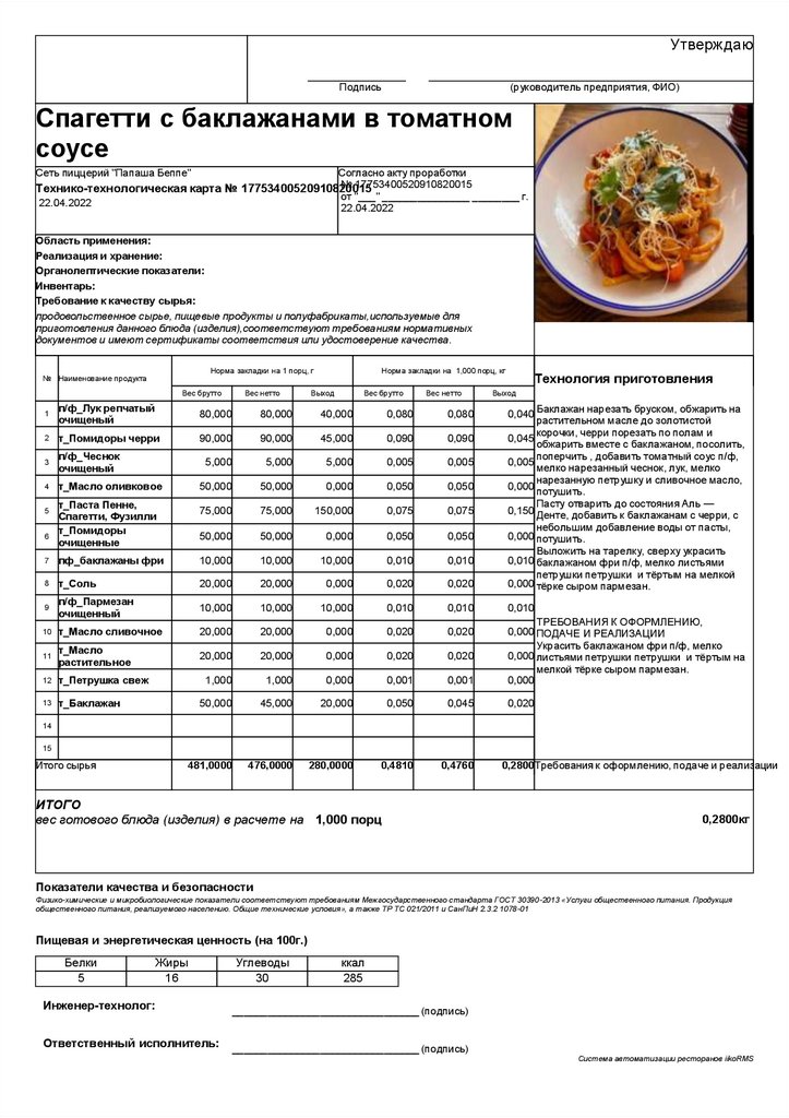 Технологическая карта хачапури с сыром