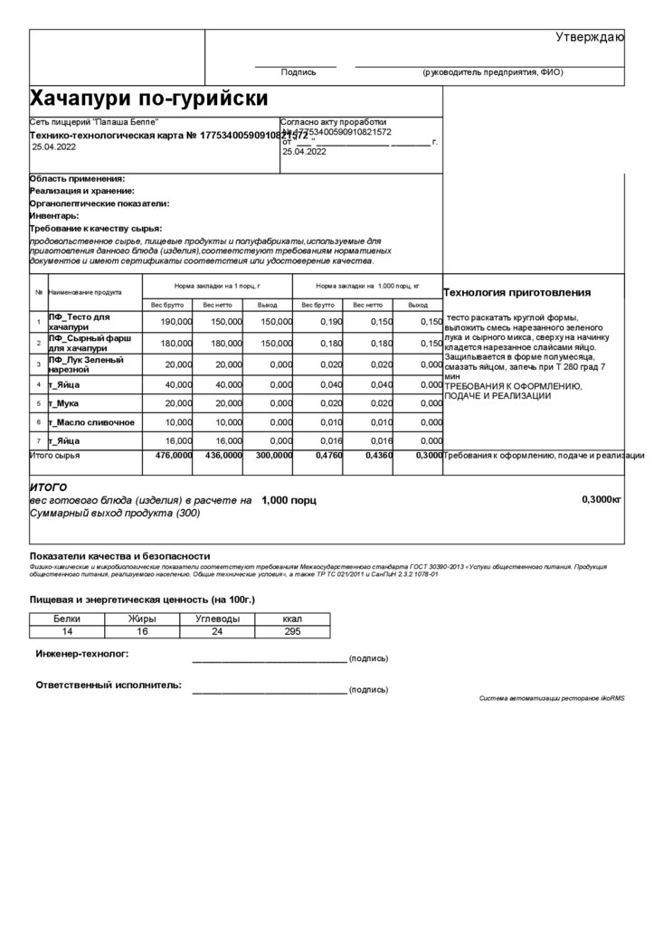 Технологическая карта хачапури с сыром