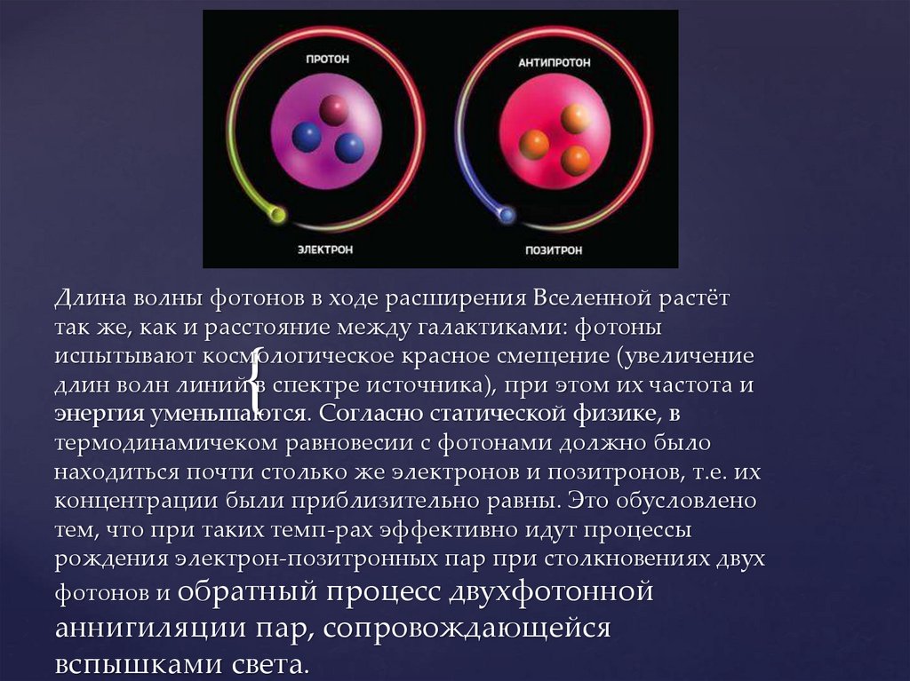 Модель горячей вселенной картинки