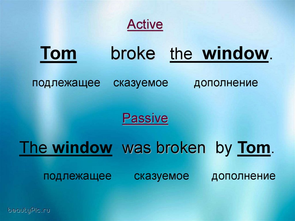 Passive voice презентация