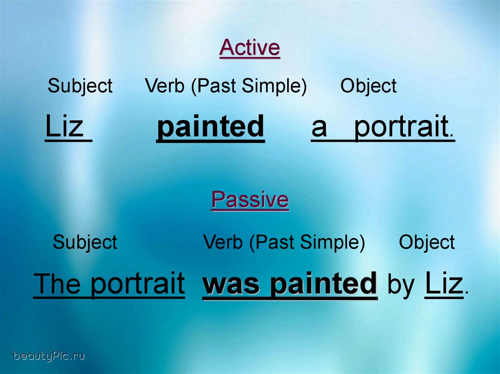 Correct passive. Active and Passive Voice. Паст Симпл. Паст Симпл Актив Войс. Пассивный залог в английском языке.