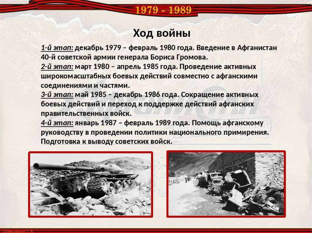 Афганская война 1979 1989 презентация