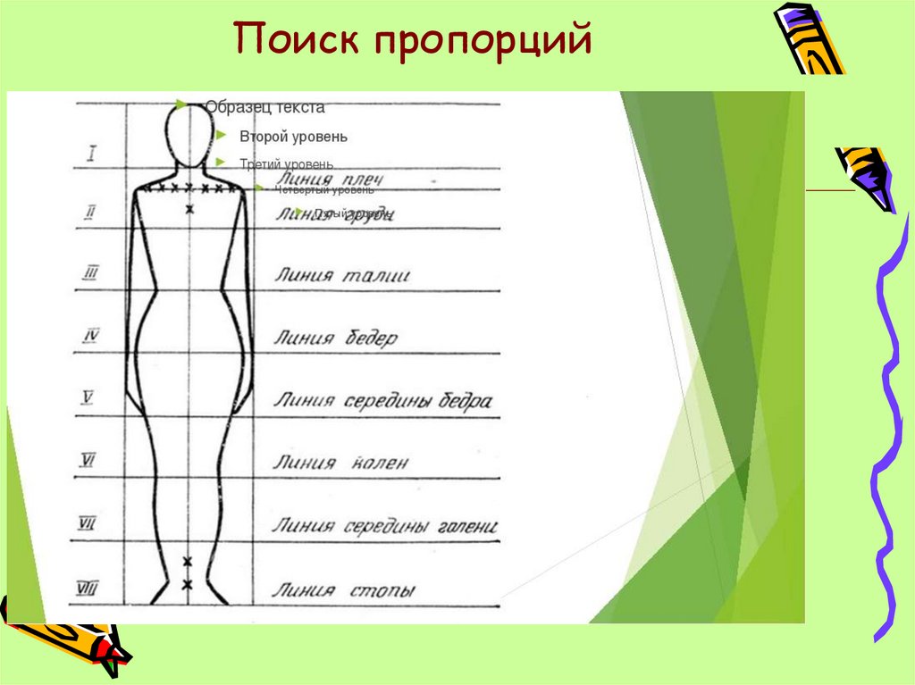 Презентация 7 класс пропорции и строение фигуры человека изо 7 класс