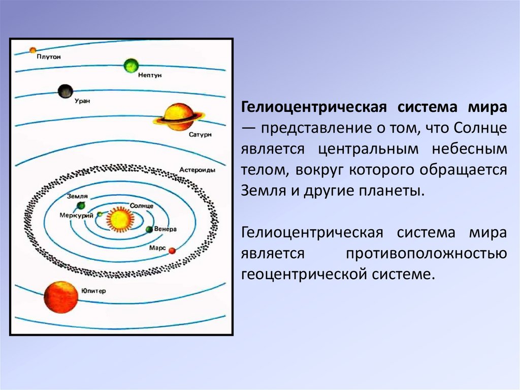 Гелиоцентрическая система мира. Система Коперника - презентация онлайн