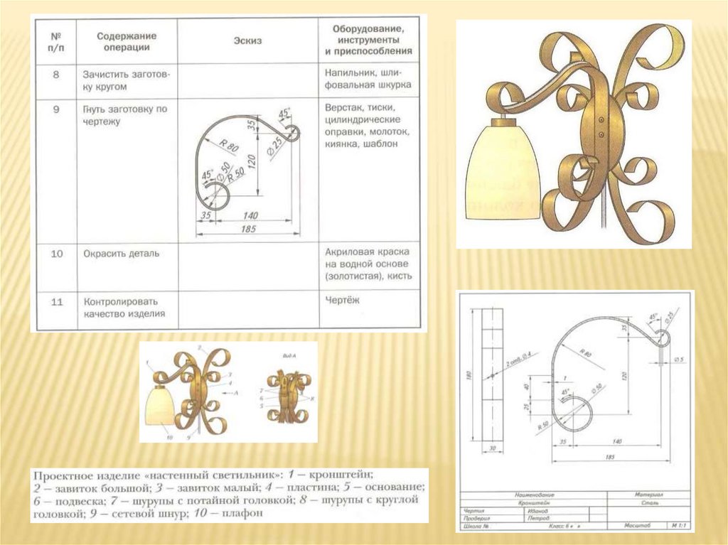 Творческий проект настенный светильник 6 класс технология