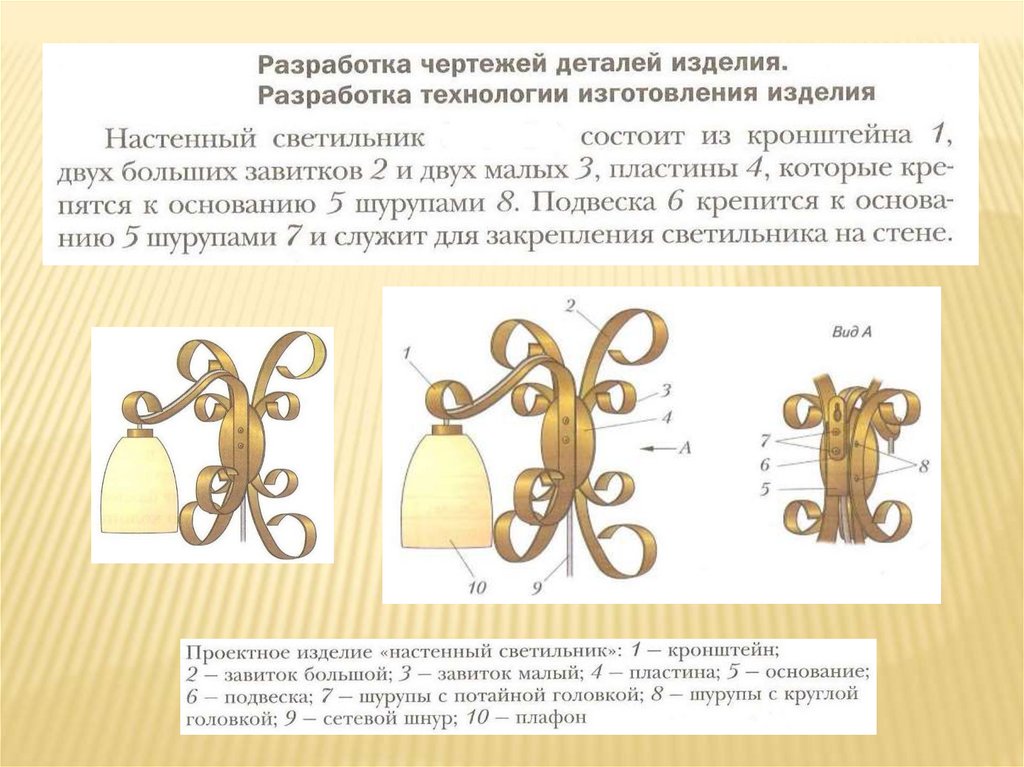 Технология 9 класс проект настенный светильник