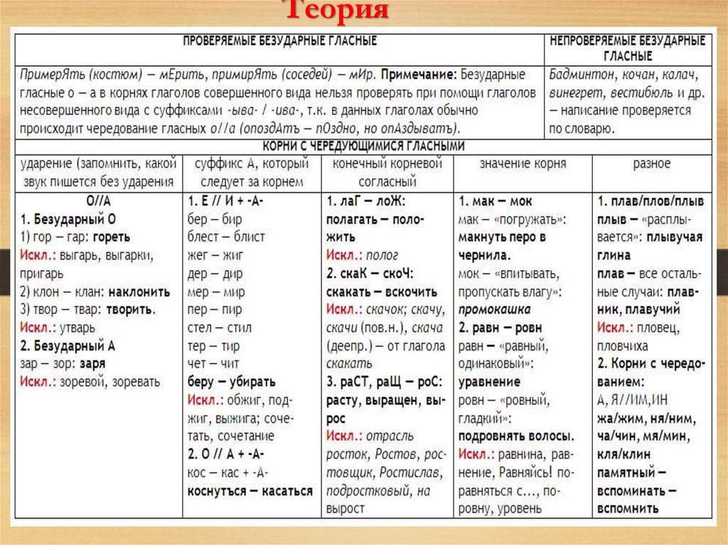 Шезлонг проверяемая или непроверяемая