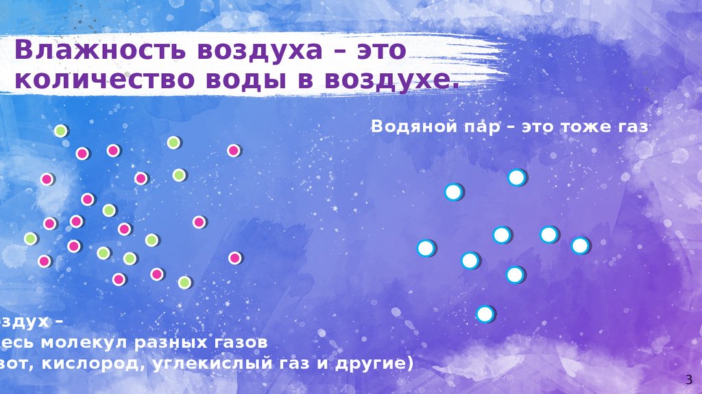 Влажность воздуха – это количество воды в воздухе.