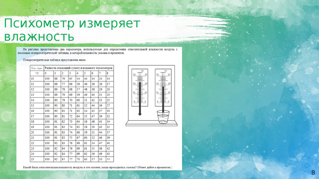 Психометр измеряет влажность