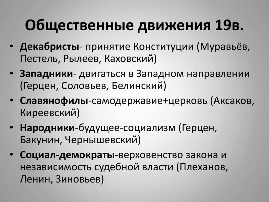 Общественные движения 19в.