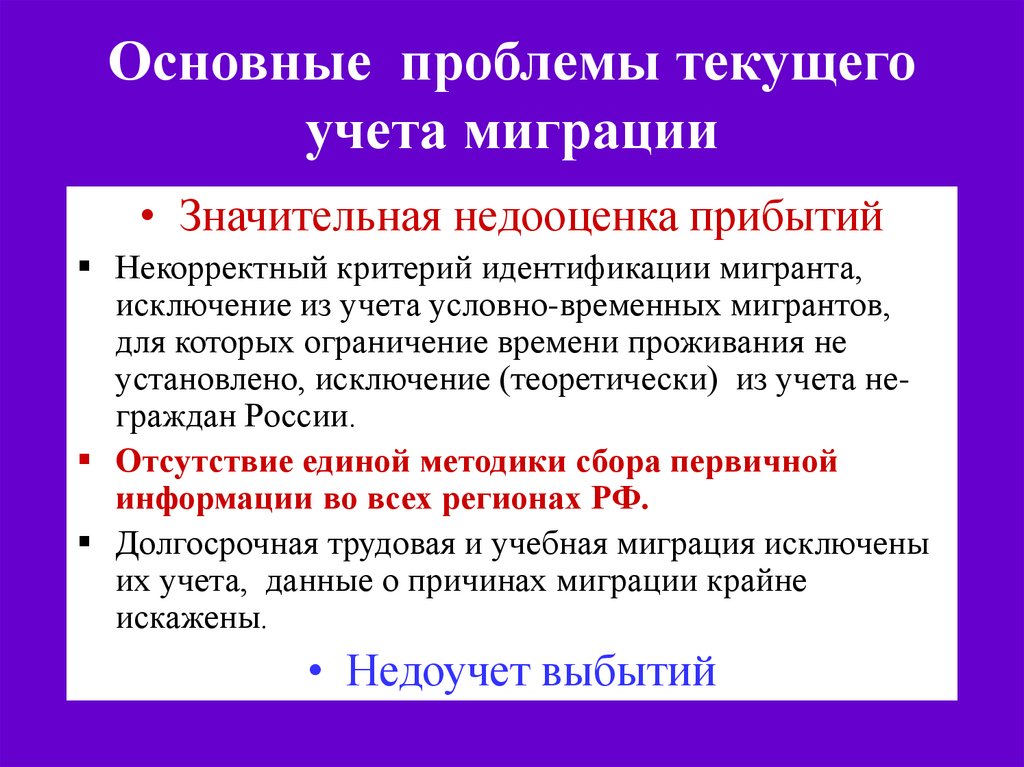 Эмиграция в россии проблемы и пути решения проект