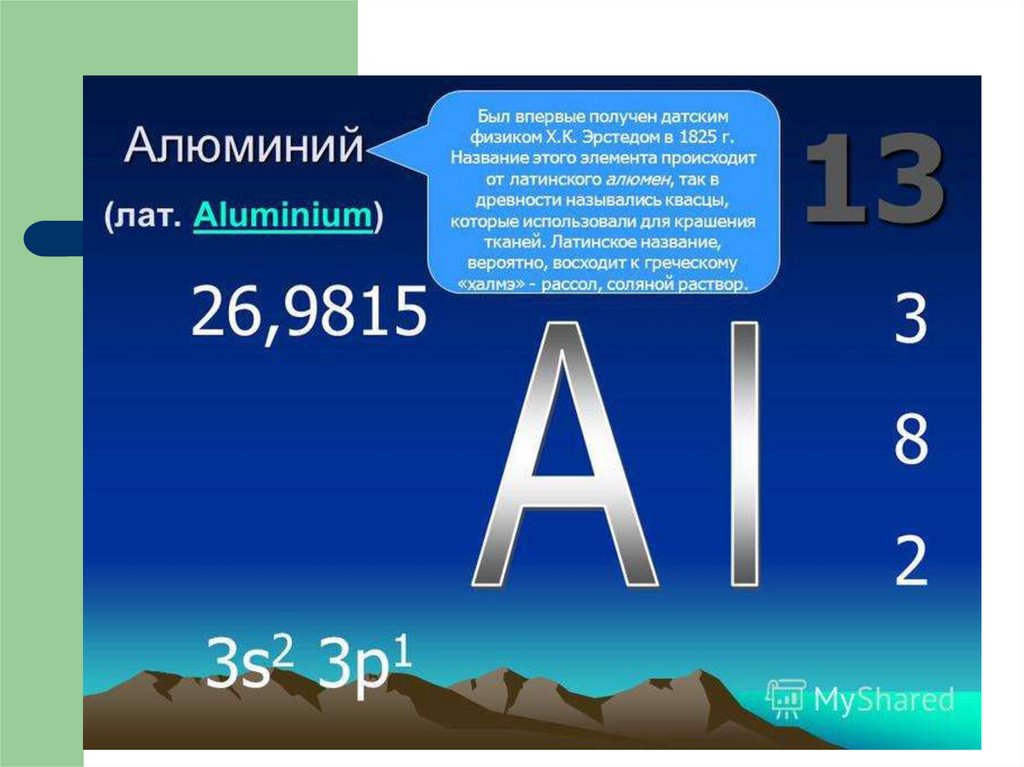 Презентация по химии алюминий