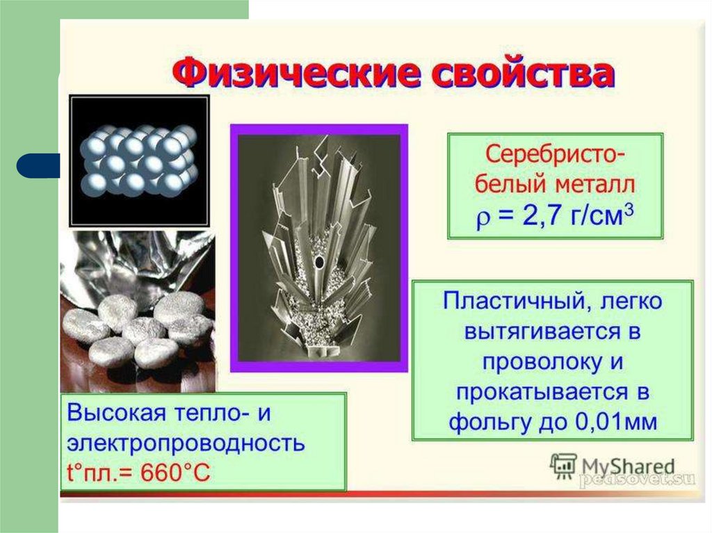 Серебристо белый металл. Алюминий пластичный химия. Электропроводность алюминия химия. Алюминий и его соединения строение вещества.