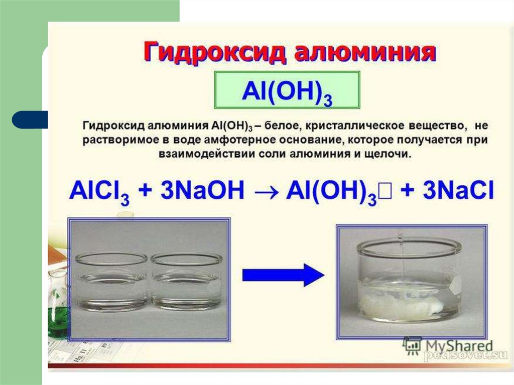 Гидроксид натрия действие на алюминий