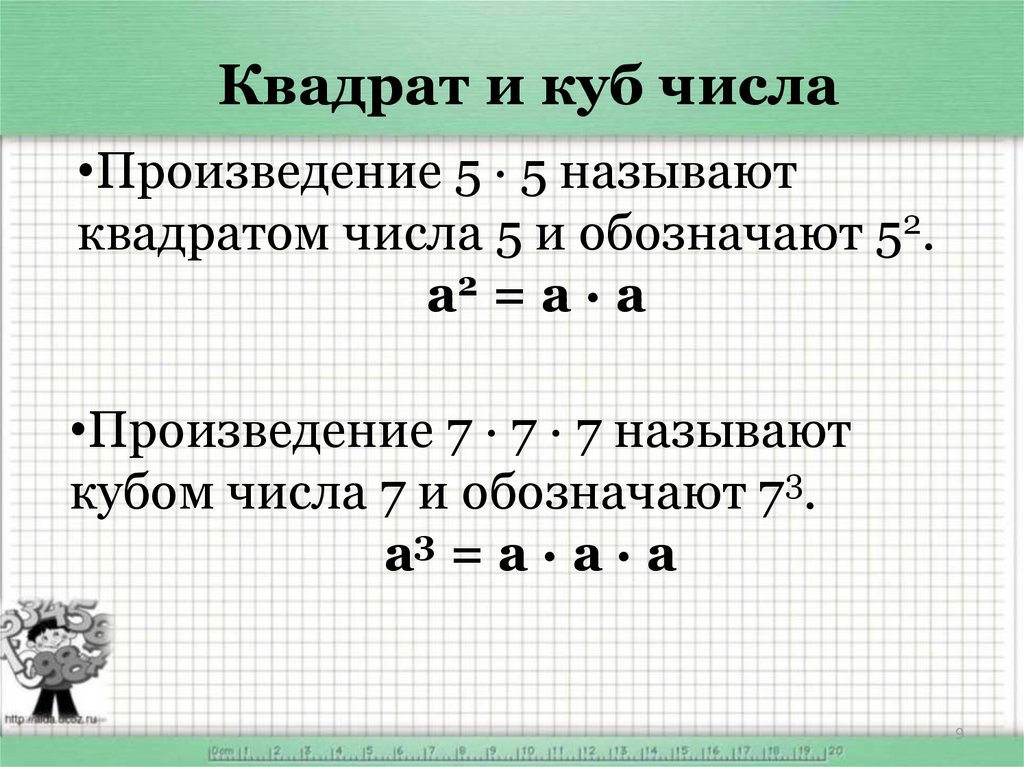 Степень числа презентация