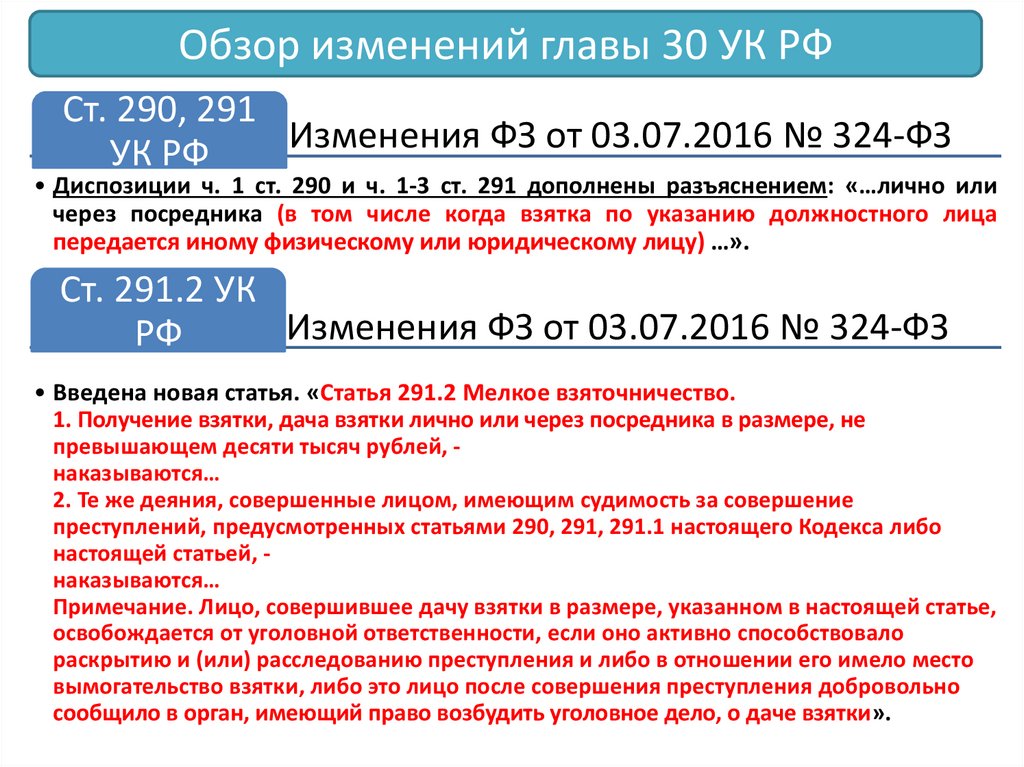 291 4 ук рф. Ст 291 УК РФ. Ст 291.2 УК РФ. Ч. 3 ст. 291 УК РФ. 290 291 УК РФ.
