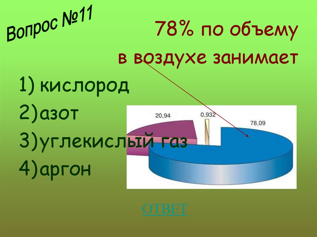 Химический турнир презентация