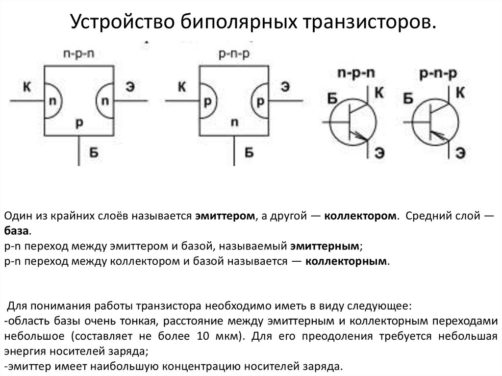 Работа биполярного транзистора