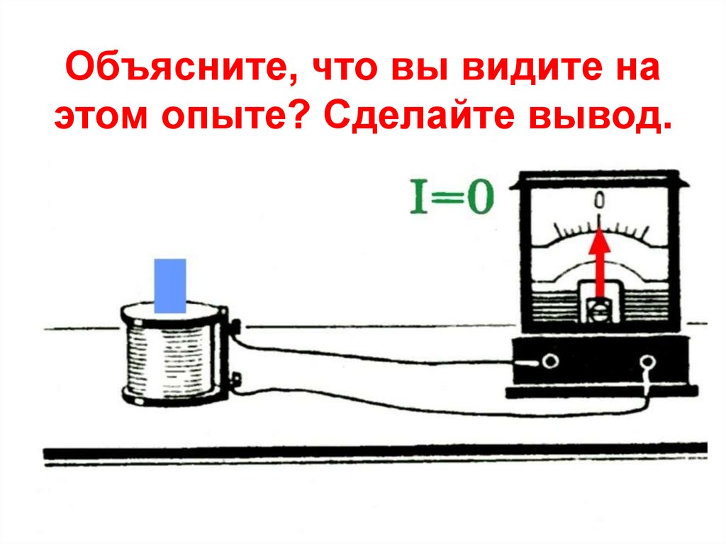 Электромагнитная индукция презентация. Опыты по электромагнитной индукции. Лабораторная электромагнитная индукция 11 класс. Электромагнитные явления презентация 8 класс.