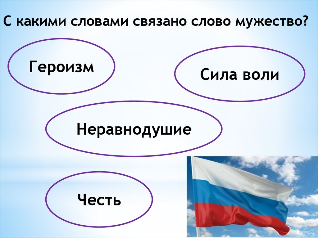 Слово связано. Слово мужество. Мужество синоним. Синоним к словам «мужество», «стойкость».. Мужество стойкость синонимы.