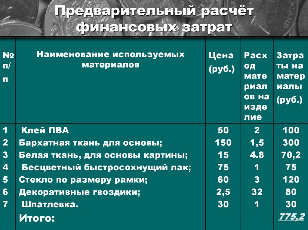 Расчет материалов и денежных затрат проект по технологии